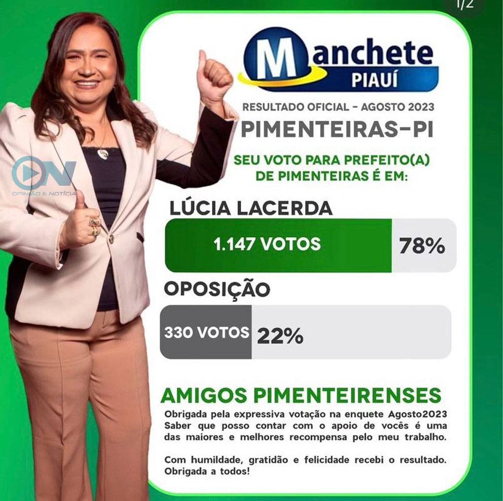 MDB consegue na justiça derrubar postagem da Prefeita de Pimenteiras comemorando enquete eleitoral